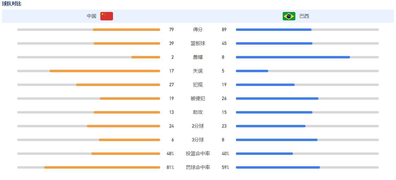 作为岩井俊二首部华语作品，电影直面人生命题，呈现真实细腻的生活质感，同时不失温暖乐观底色，呼唤每个人邂逅内心;最好的自己